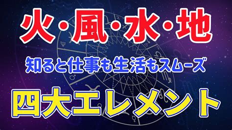 風水火地|四元素＝エレメント（火地風水）、相性の考え方